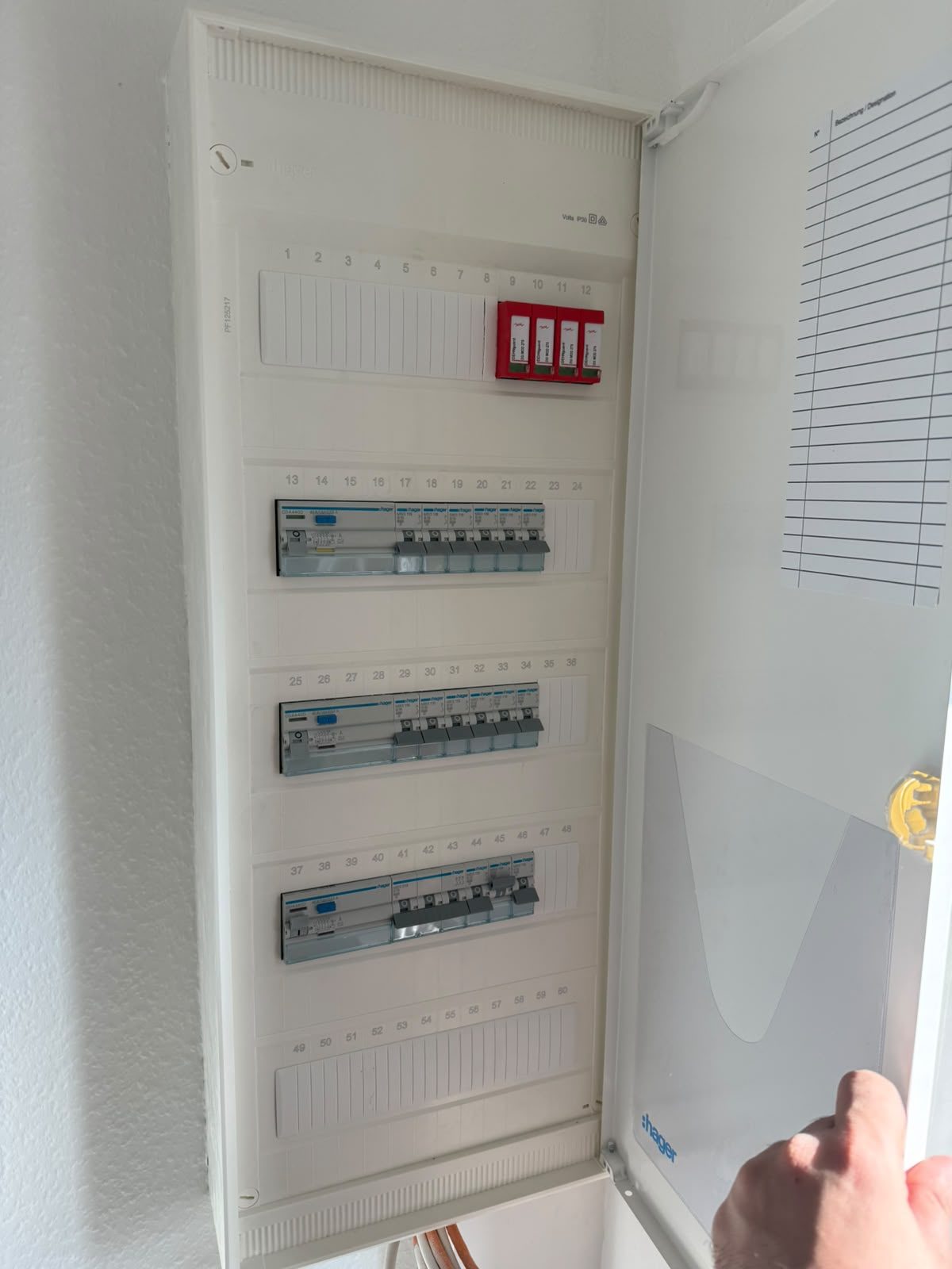 Kompakte Unterverteilung – echte Arbeit von HD Elektroworld